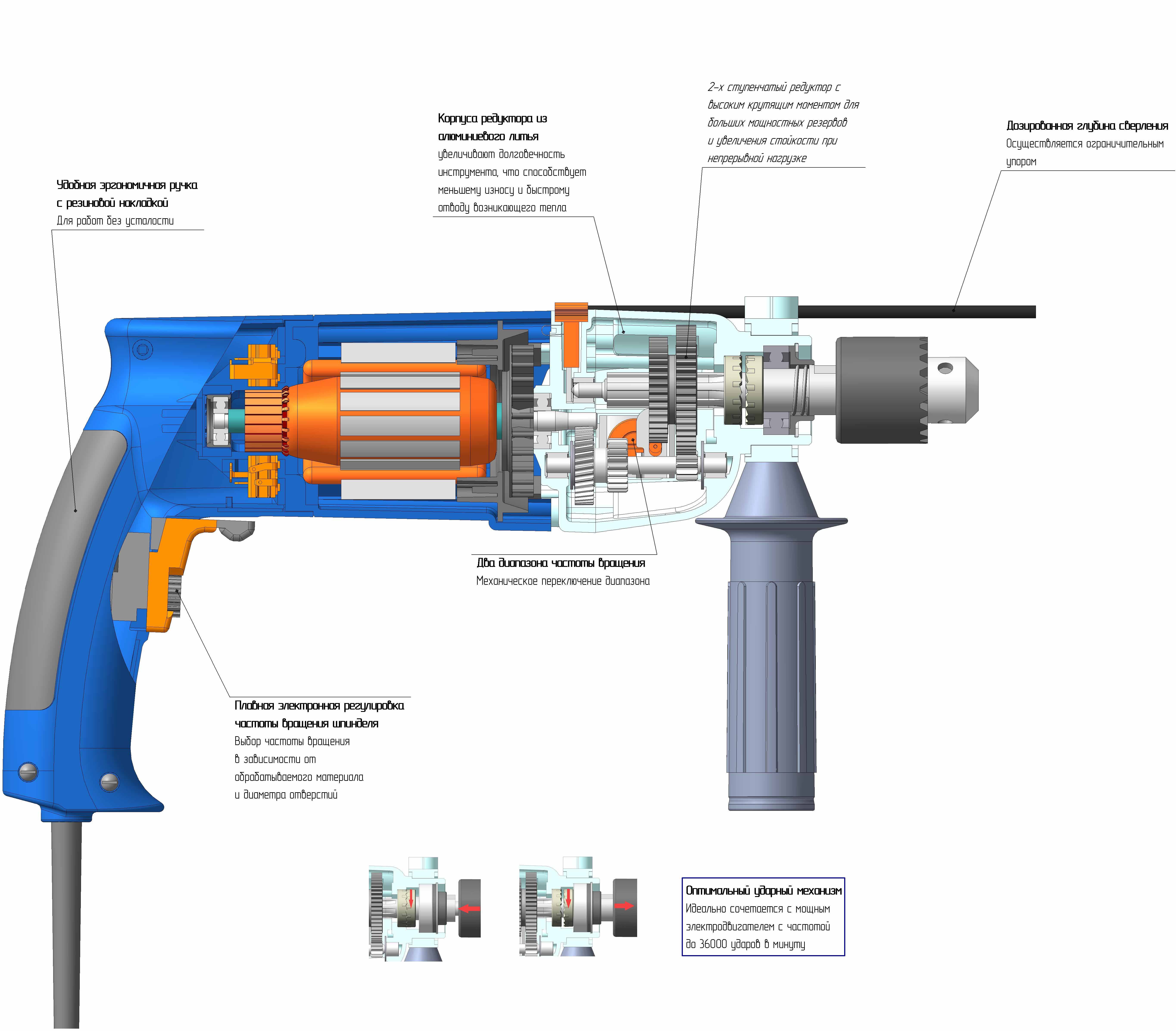 Схема редуктора перфоратора